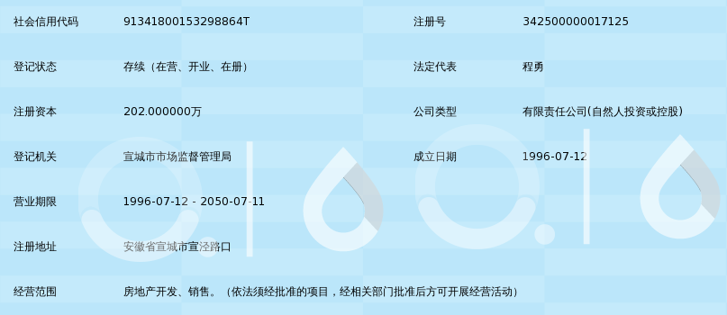 宣城市金建房地產開發有限責任公司 以品質鑄就城市人居新篇章