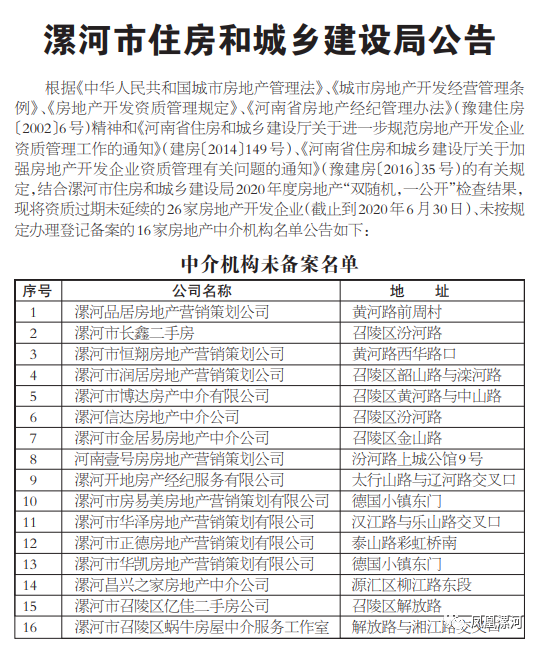 漯河26家房地產(chǎn)開發(fā)企業(yè)資質(zhì)過期，安全底線何以淪陷？